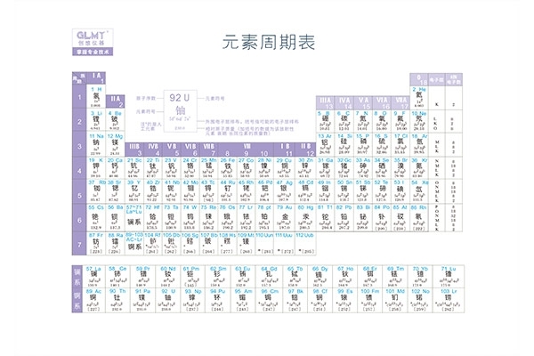 創(chuàng)想儀器元素譜線(xiàn)